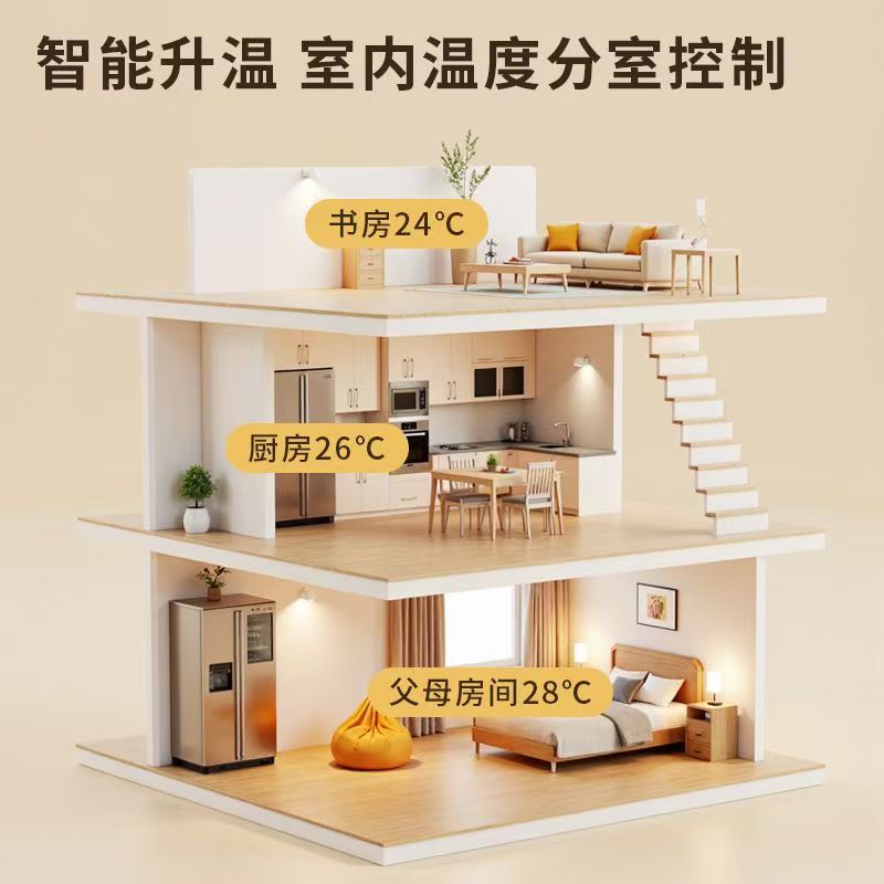 清苑县 石墨烯电地暖公司哪家好？户型适配方案指南